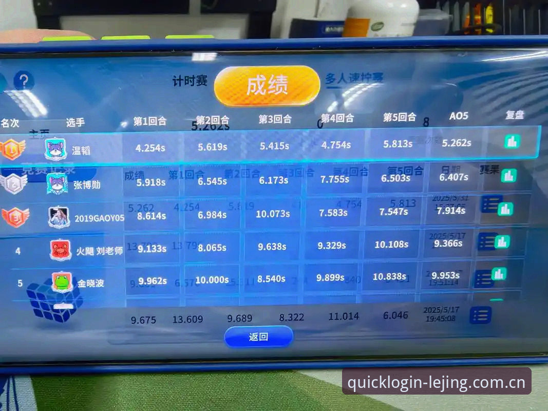 乐竞体育平台赛事数据怎么看才不算白看？一个老用户的实用技巧